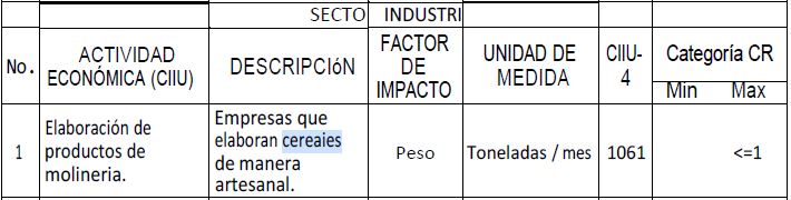 Ejemplo Resolución Administrativa CR