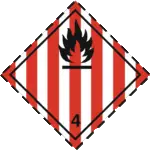 Materias sólidas inflamables, materias autorreactivas y materias sólidas explosivas desensibilizadas 4.1